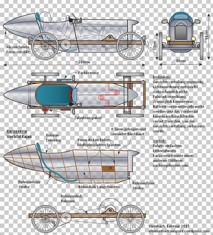 Car Mercedes-Benz Velomobile Blitzen Benz PNG, Clipart, Angle, Area, Automotive Design, Benz, Bicycle Free PNG Download