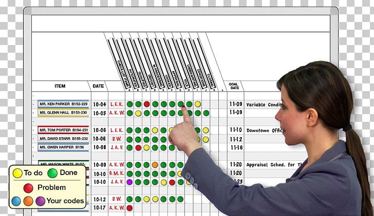 Dry-Erase Boards Project Management Construction Management PNG, Clipart, Building, Communication, Construction Management, Dryerase Boards, Electronics Free PNG Download