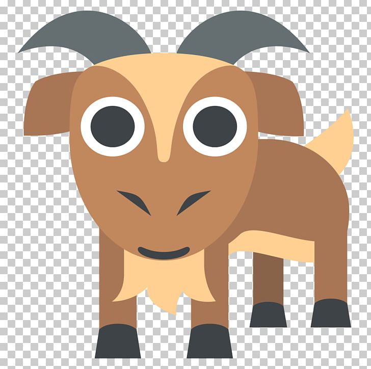 Puppy Emoji PNG, Clipart, 19 December, Animal, Animals, Carnivoran, Cartoon Free PNG Download