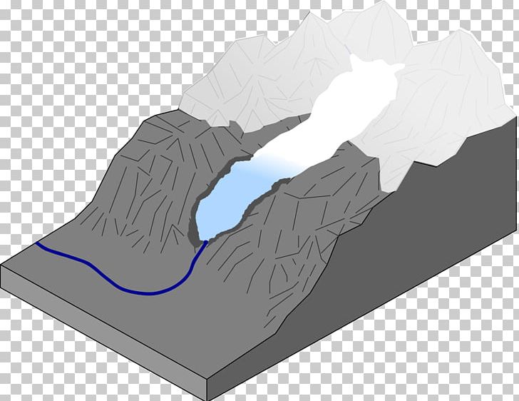 Glacier Morphology Valley Glacier Ice PNG, Clipart, Angle, Glacier, Glacier Morphology, Ice, Others Free PNG Download