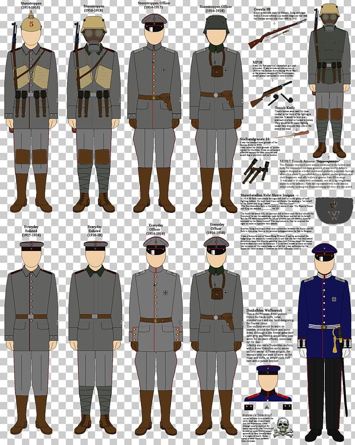 Military Uniforms Soldier Army Officer Battalion PNG, Clipart, Army, Army Officer, Battalion, Company, Gentleman Free PNG Download