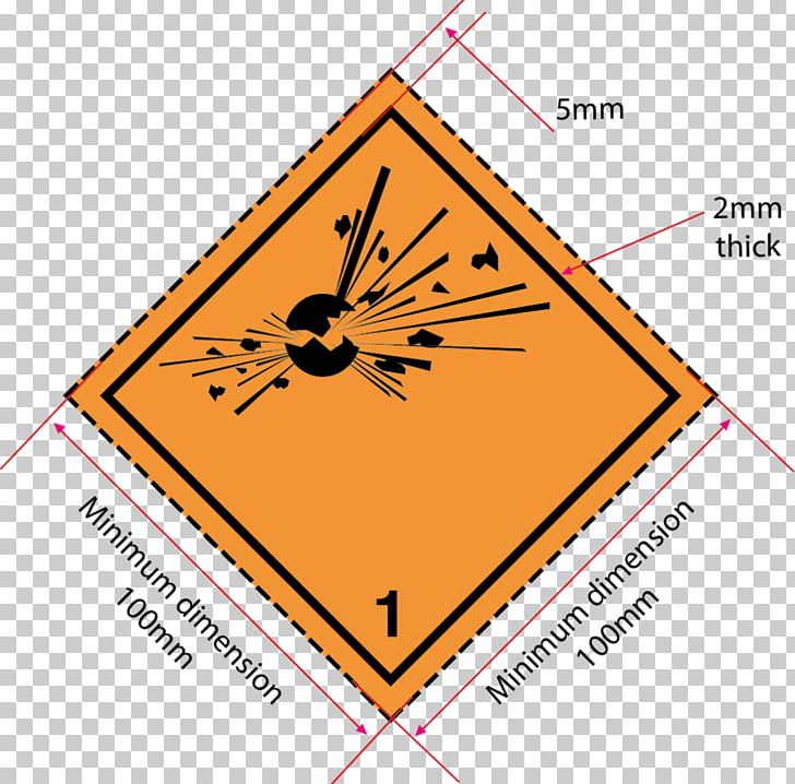 Explosive Material Globally Harmonized System Of Classification And Labelling Of Chemicals Dangerous Goods Explosion Combustibility And Flammability PNG, Clipart, Adr, Angle, Area, Brand, Chemical Stability Free PNG Download
