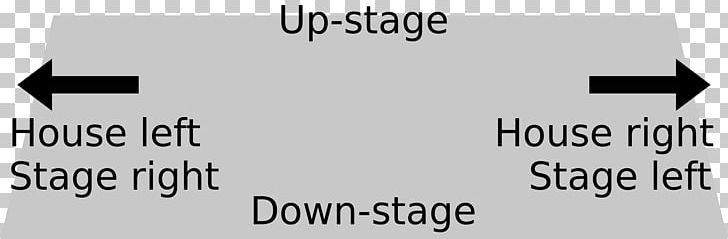Stage Blocking Theatre Dictionary Definition PNG, Clipart, Angle, Audience, Black, Black And White, Blocking Free PNG Download