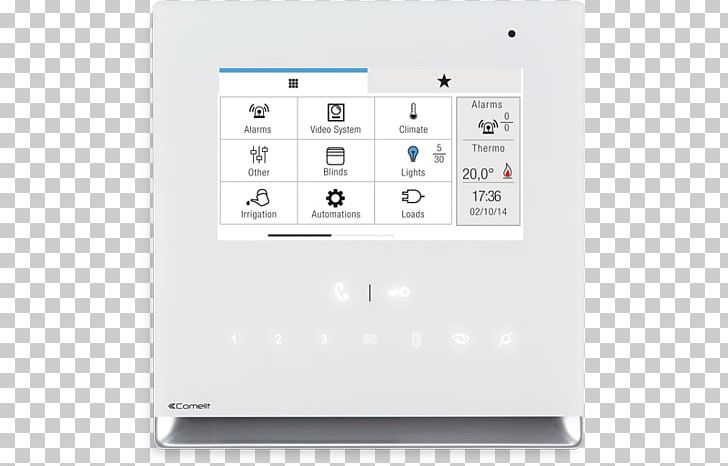 Technology System PNG, Clipart, Electronics, Multimedia, System, Technology, Trafimet Group Spa Free PNG Download