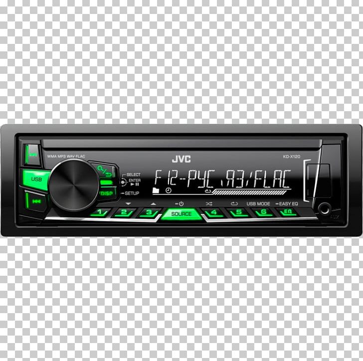 Vehicle Audio JVC Kenwood Holdings Inc. Head Unit DNS PNG, Clipart, Audio Equipment, Audio Receiver, Electronic Device, Electronics, Head Unit Free PNG Download