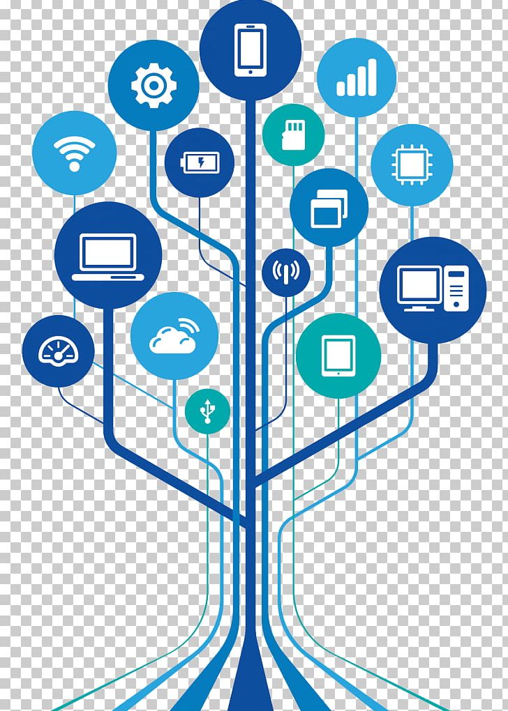 Technology Impact Wall Decal Technology Tree Information And Communications Technology PNG, Clipart, Advertising, Area, Business, Communication, Computer Network Free PNG Download