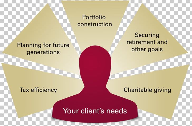 Financial Adviser Financial Planner Finance Investment PNG, Clipart, Adviser, Alpha, Brand, Diagram, Finance Free PNG Download