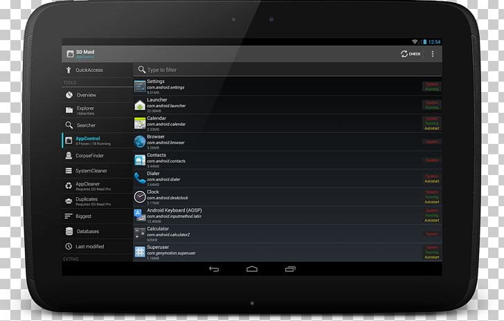 Tablet Computers Android PNG, Clipart, Android, Cleaning, Display Device, Download, Electronic Device Free PNG Download