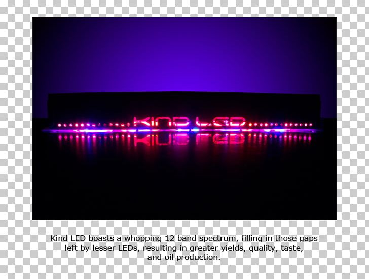 Grow Box Light-emitting Diode Grow Light Hydroponics PNG, Clipart, Brand, Display Device, Greenhouse, Grow Box, Grow Light Free PNG Download