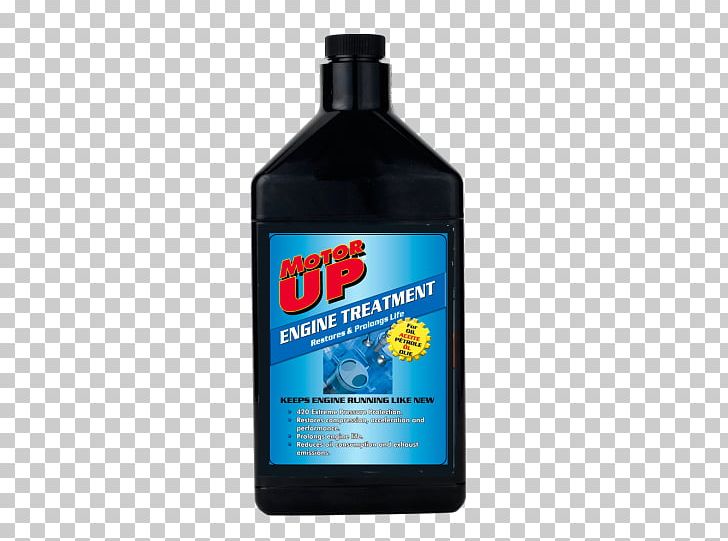 Motor Oil Lubricant Wear Car Engine PNG, Clipart, Automotive Fluid, Back Pain, Car, Combustion, Compression Ratio Free PNG Download