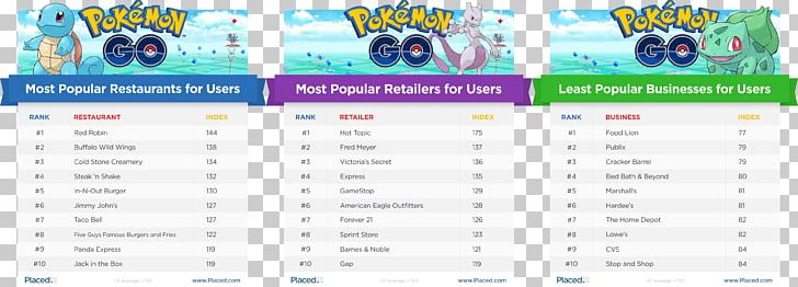 Pokémon GO Web Page Line Recreation PNG, Clipart, Brand, Gaming, Line, Material, Media Free PNG Download