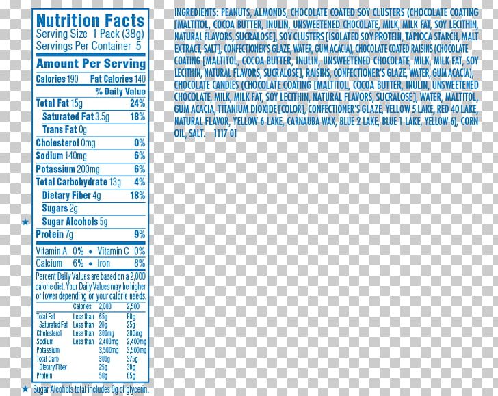 Milkshake Chocolate Milk Chocolate Chip Cookie Atkins Diet PNG, Clipart, Area, Atkins Diet, Atkins Nutritionals, Brand, Chocolate Free PNG Download