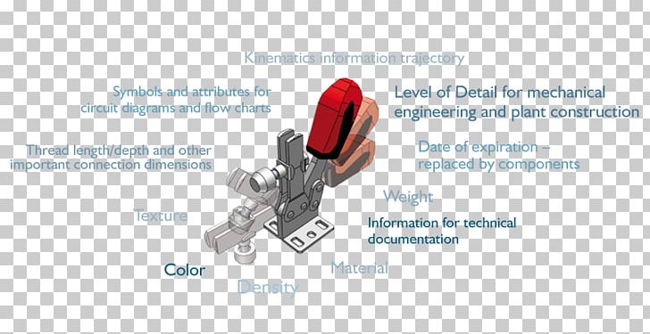 Engineering Time To Market Technology PNG, Clipart, Brand, Digital Twin, Engineering, Industry, Industry 40 Free PNG Download