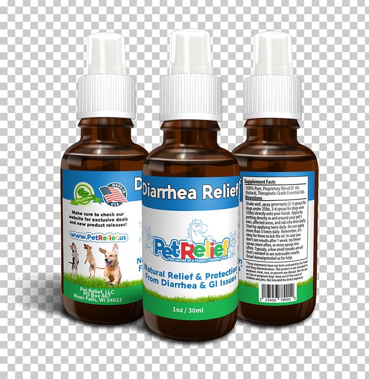 Dog Mange Demodicosis Pharmaceutical Drug Demodex PNG, Clipart, Animals, Cat Repeller, Demodex, Demodicosis, Diarrhea Free PNG Download