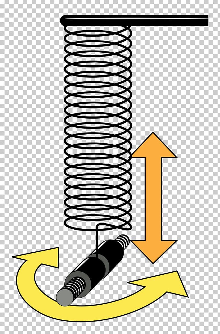 Wilberforce Pendulum Oscillation Pendulum Clock Spring PNG, Clipart, Angle, Clockwise, Coupling, Harmonic Oscillator, Line Free PNG Download