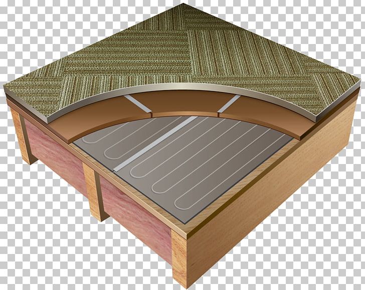 Plywood Underfloor Heating Heating System Wood Flooring PNG, Clipart, Angle, Carpet, Central Heating, Daylighting, Electricity Free PNG Download