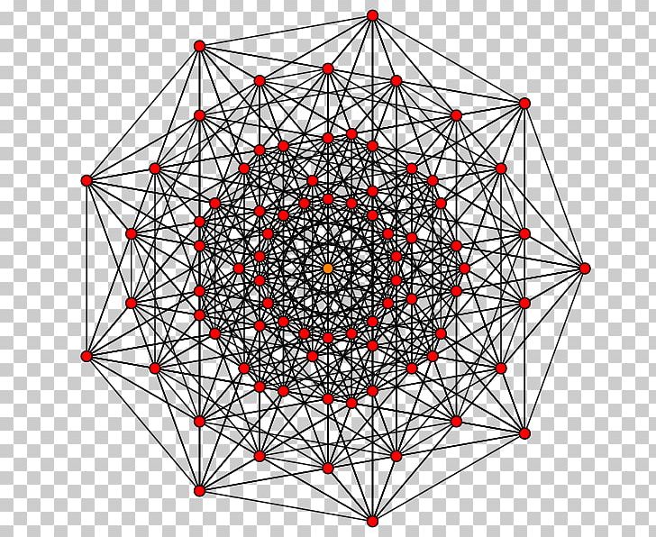 Hypercube Four-dimensional Space Nonagon Two-dimensional Space PNG, Clipart, 8simplex, Angle, Area, Art, Circle Free PNG Download