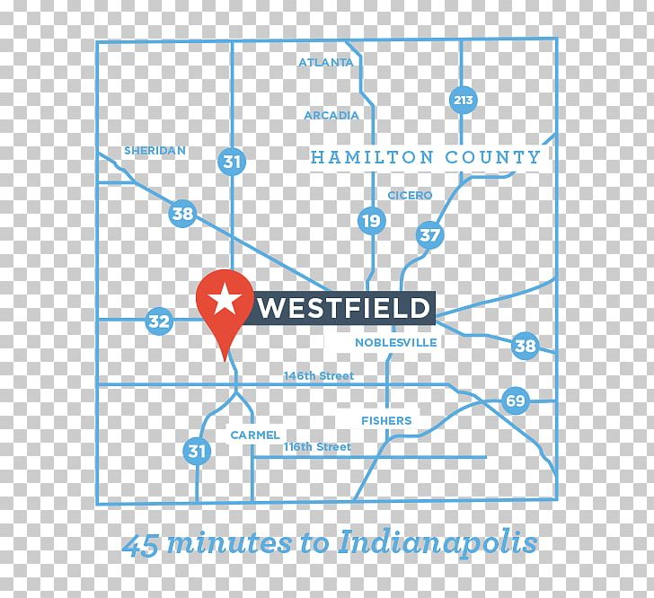 Westfield Carmel Indianapolis Conner Prairie Monon Trail PNG, Clipart, Angle, Area, Carmel, Conner Prairie, Diagram Free PNG Download