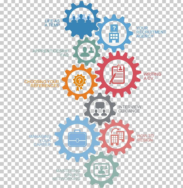 Logo Organization Commuter Station Communication Management PNG, Clipart, Advice, Area, Brand, Career, Circle Free PNG Download