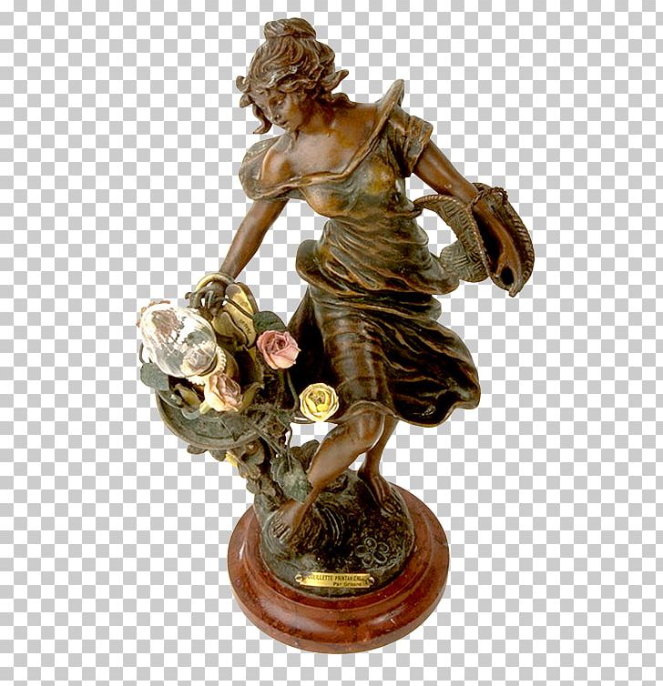 Bronze Sculpture Figurine Porcelain PNG, Clipart, Artifact, Brass, Bronze, Bronze Sculpture, Classical Sculpture Free PNG Download