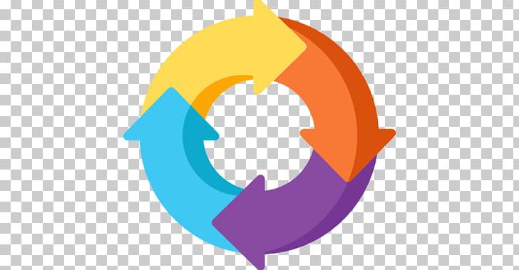 Arrow Color Diagram PNG, Clipart, Arrow, Chart, Circle, Color, Computer Wallpaper Free PNG Download