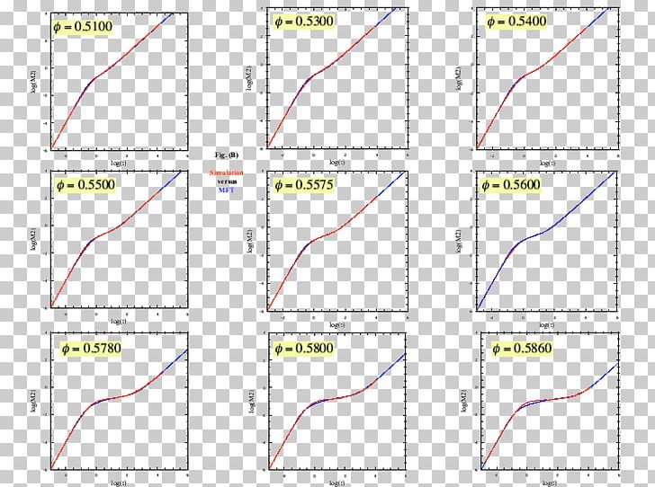 Land Lot Line Point Angle Real Property PNG, Clipart, Angle, Area, Fluid Dynamics, Land Lot, Line Free PNG Download