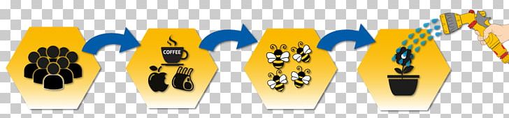Bee Monoculture Agriculture The Reason Good Agricultural Practice PNG, Clipart, Agriculture, Bee, Bees Gather Honey, Compendium, Crock Free PNG Download