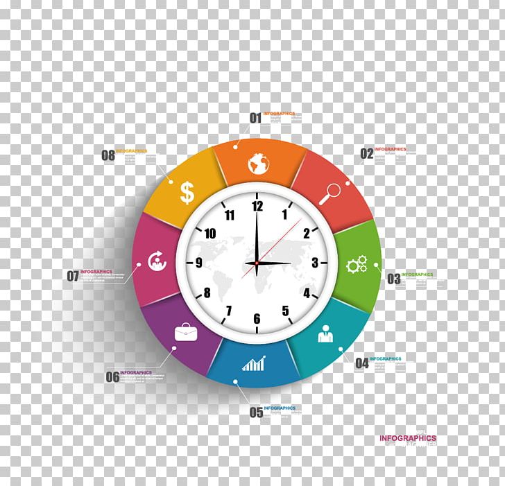 Infographic Clock PNG, Clipart, Adobe Illustrator, Alarm Clock, Cartoon Alarm Clock, Chart, Circle Free PNG Download