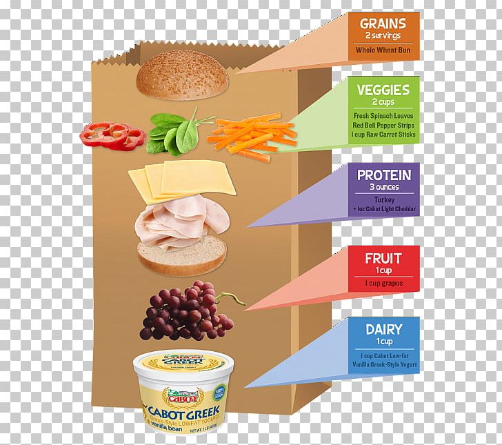 Cabot Creamery Cheese Sandwich Packed Lunch Food PNG, Clipart, Accessories, Advertising, Bag, Box, Brand Free PNG Download