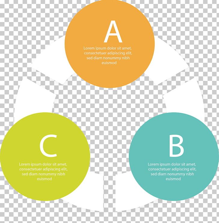 English Sequence Ring Diagram PNG, Clipart, Adobe Illustrator, Artworks, Brand, Char, Encapsulated Postscript Free PNG Download