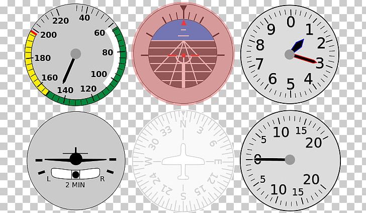 Airplane Aircraft Flight Instruments Cockpit PNG, Clipart, 0506147919, Aircraft, Airplane, Area, Attitude Indicator Free PNG Download
