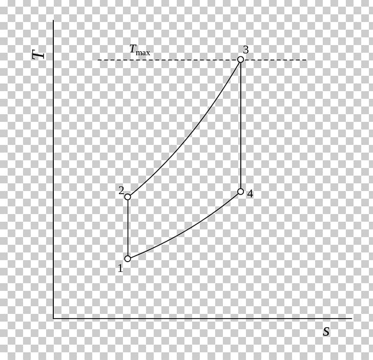 Triangle Point PNG, Clipart, Angle, Area, Art, Circle, Diagram Free PNG Download