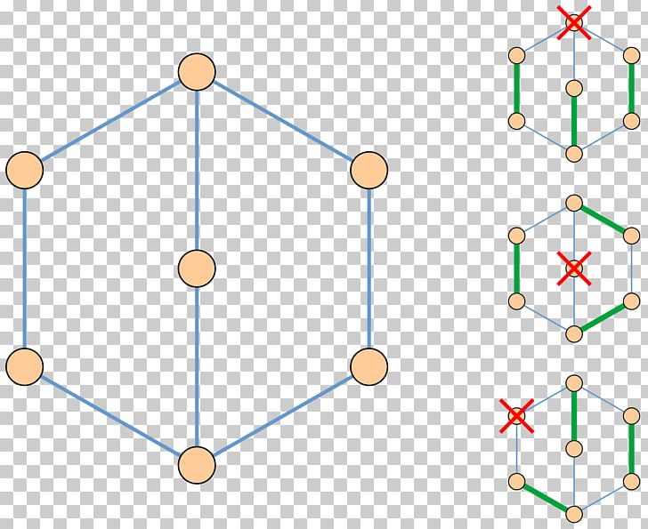 Factor-critical Graph Matching Graph Theory PNG, Clipart, Angle, Area, Circle, Computer Science, Diagram Free PNG Download