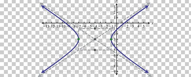 Line Angle Point PNG, Clipart, Angle, Art, Line, Mathematics, Point Free PNG Download