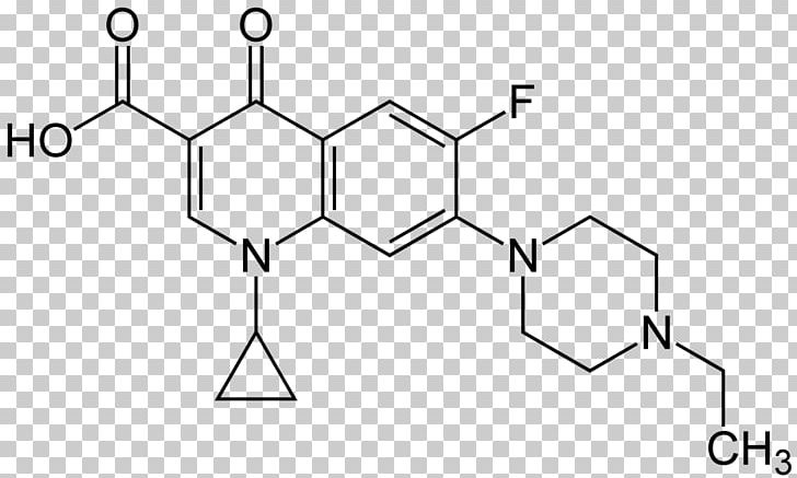 Enrofloxacin Active Ingredient Antibiotics Pharmaceutical Drug Ciprofloxacin PNG, Clipart, Ampicillin, Angle, Antibiotics, Area, Auto Part Free PNG Download