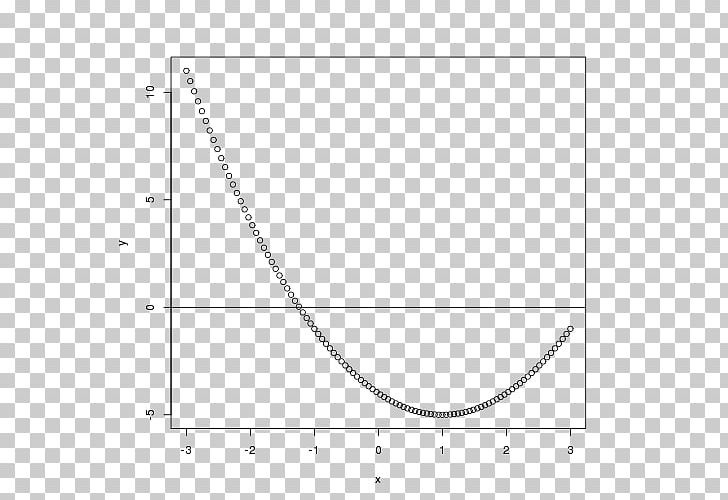Paper Line Angle Point Font PNG, Clipart, Angle, Area, Art, Circle, Diagram Free PNG Download
