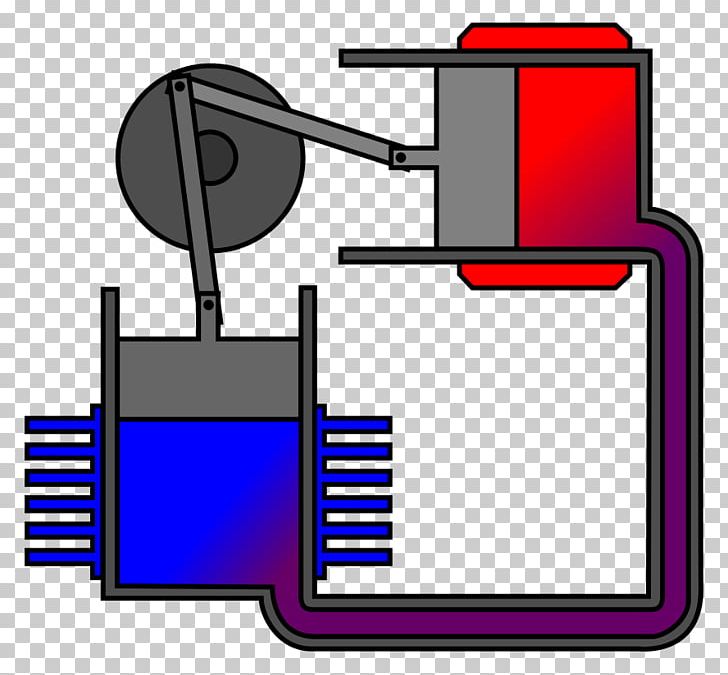 Stirling Engine Heat Engine Stirling Cycle Piston PNG, Clipart, Alpha, Angle, Atkinson Cycle, Communication, Compression Free PNG Download