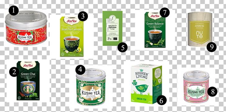 Green Tea Tea Bag Brand Plastic PNG, Clipart, Brand, Coconut, Food