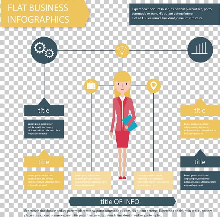 Diagram Graphic Design Infographic Illustration PNG, Clipart, Brand, Chart, Communication, Hand, Hand Drawn Free PNG Download
