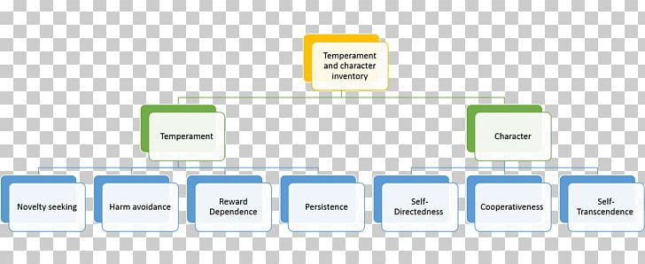 Payment System Bank Document PNG, Clipart, Area, Bank, Bank Account, Brand, Computer Program Free PNG Download