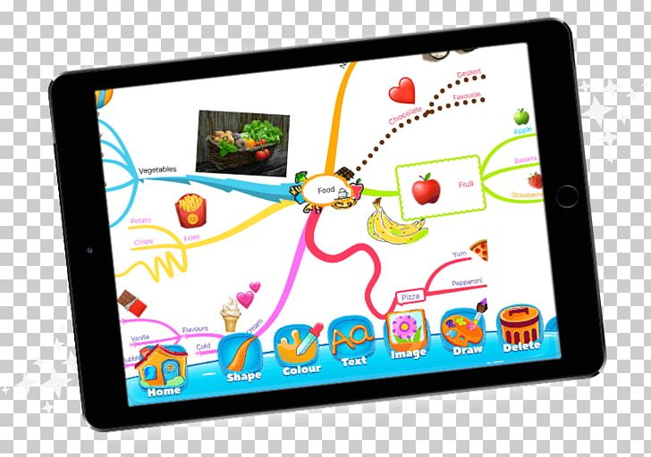 Tablet Computers Display Device Multimedia Electronics PNG, Clipart, Computer, Computer Accessory, Computer Monitors, Display Device, Electronic Device Free PNG Download