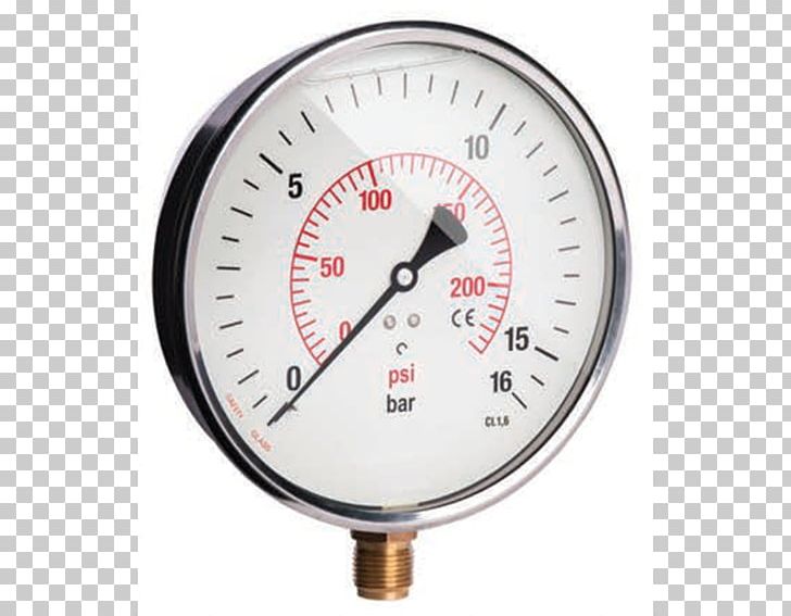 Manometers Pressure WIKA Alexander Wiegand Beteiligungs-GmbH Barometer PNG, Clipart, Bar, Barometer, Brulor, Gas, Gauge Free PNG Download