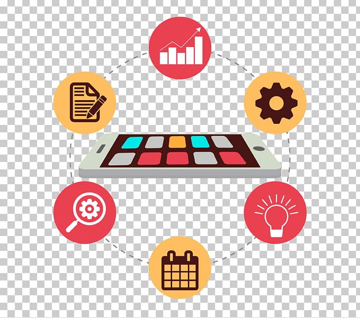 Mobile App Development Android Software Development Java PNG, Clipart, Android, Android App, Android Software Development, Brand, Communication Free PNG Download