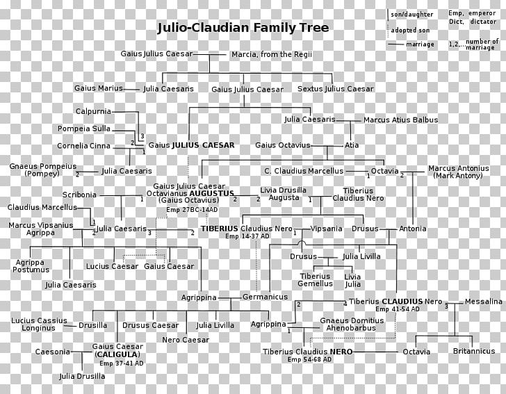 Roman Empire Julio-Claudian Dynasty Family Tree Roman Emperor PNG, Clipart, Albero Genealogico Giulioclaudio, Angle, Area, Augustus, Black And White Free PNG Download
