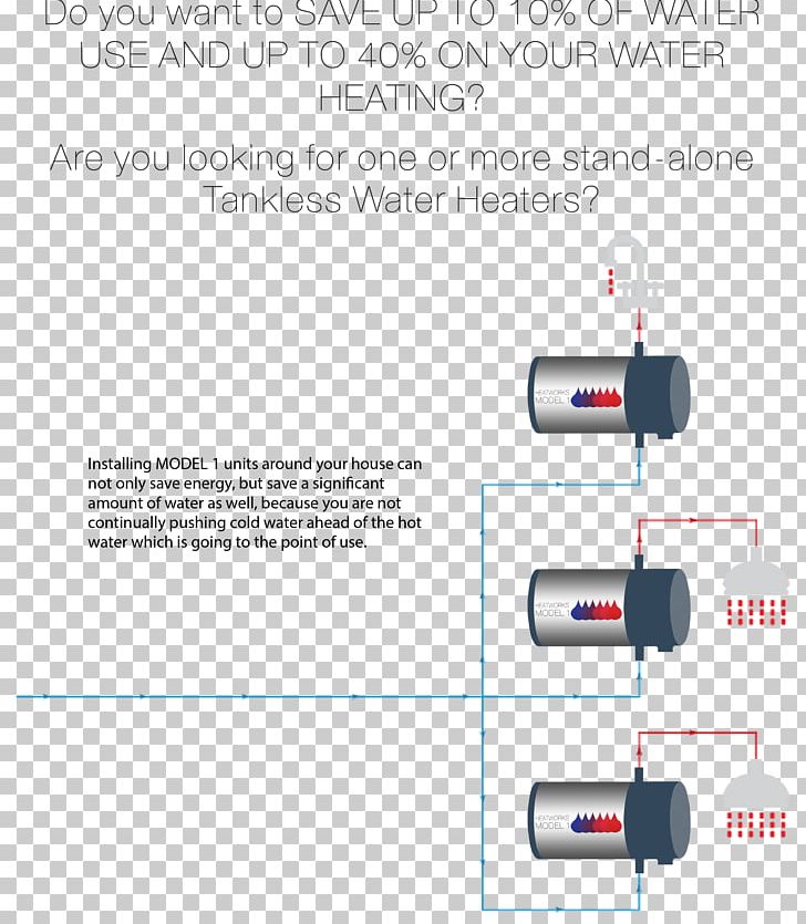 System Brand Technology PNG, Clipart, Angle, Brand, Cost, Cylinder, Diagram Free PNG Download