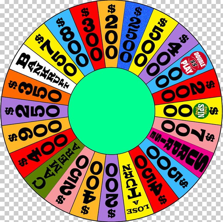 Wheel Drawing PNG, Clipart, Area, Art, Brand, Circle, Deviantart Free PNG Download