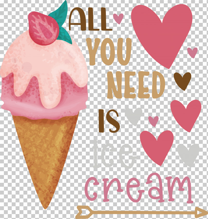 Ice Cream PNG, Clipart, Cone, Geometry, Ice Cream, Ice Cream Cone, Mathematics Free PNG Download