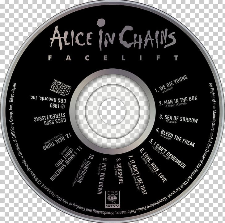 Facelift Tour Compact Disc Alice In Chains Jar Of Flies PNG, Clipart, Album, Alice In Chains, Brand, Compact Disc, Dirt Free PNG Download