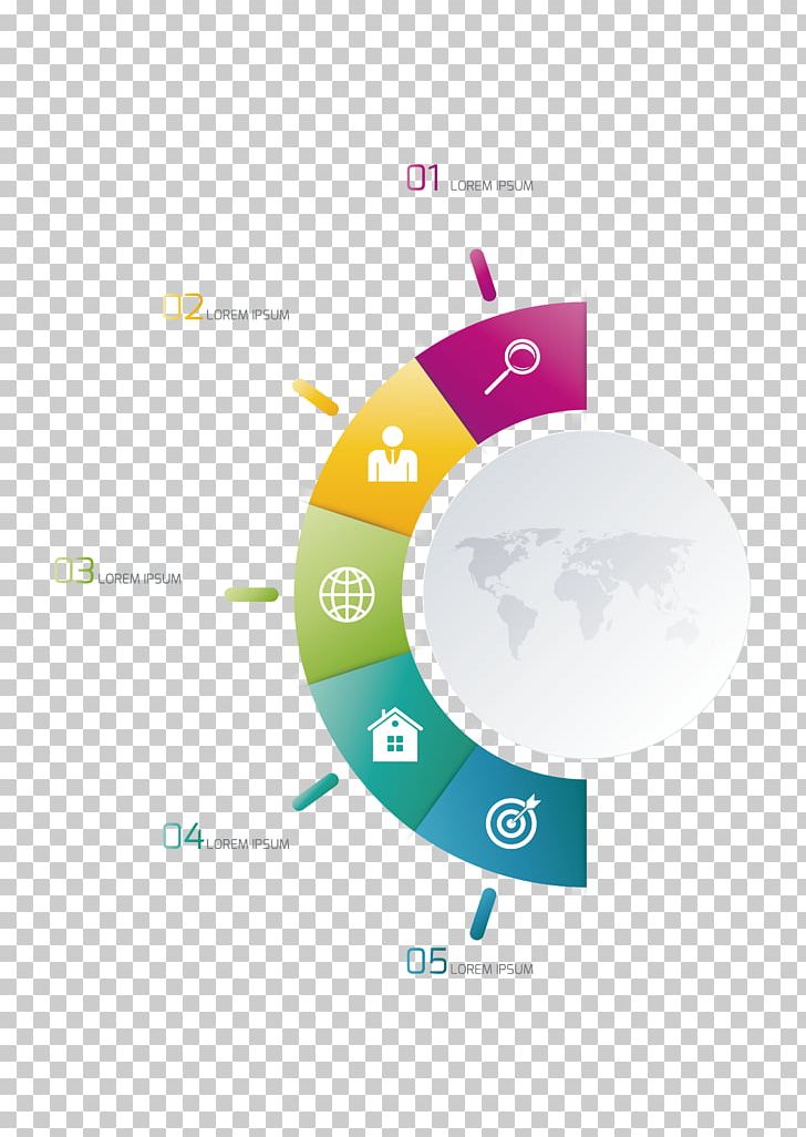 Infographic Chart Diagram Illustration PNG, Clipart, Brand, Business, Circle, Classification And Labelling, Computer Icons Free PNG Download