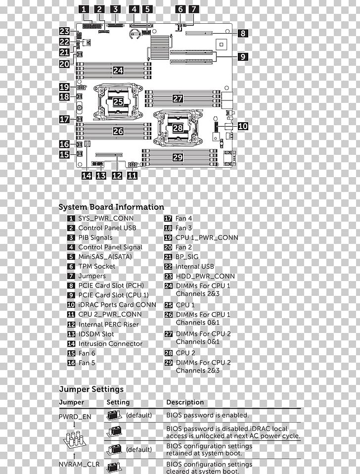 Document Drawing /m/02csf Line PNG, Clipart, Area, Art, Black And White, Diagram, Document Free PNG Download